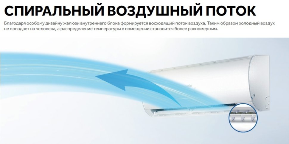 Настенная сплит-система Haier HSU-18HSL103/R3-W(IN)/HSU-18HSL103/R3(OUT) (-40) Spirit On/Off — фото 6