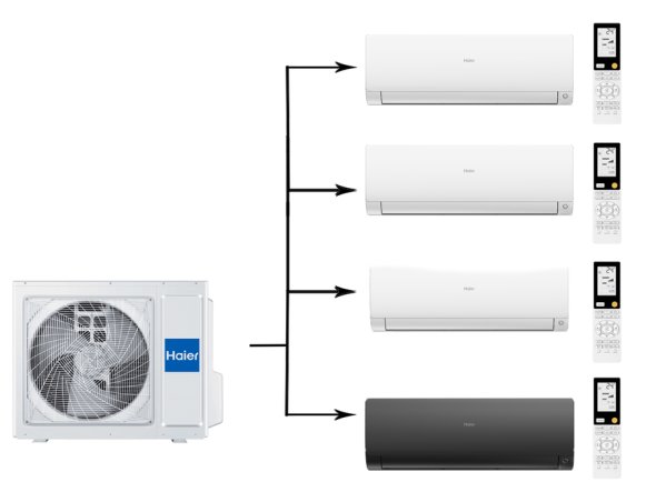 Мульти сплит-система на 4 комнаты 25+25+25+35 м2 Haier 3х AS25S2SF2FA-W+AS35S2SF2FA-B/4U85S2SR5FA Flexis Super Match