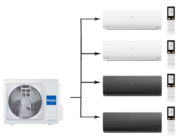 Мульти сплит-система на 4 комнаты 25+25+25+35 м2 Haier 2х AS25S2SF2FA-W+AS25S2SF2FA-B+AS35S2SF2FA-B/4U85S2SR5FA Flexis Super Match