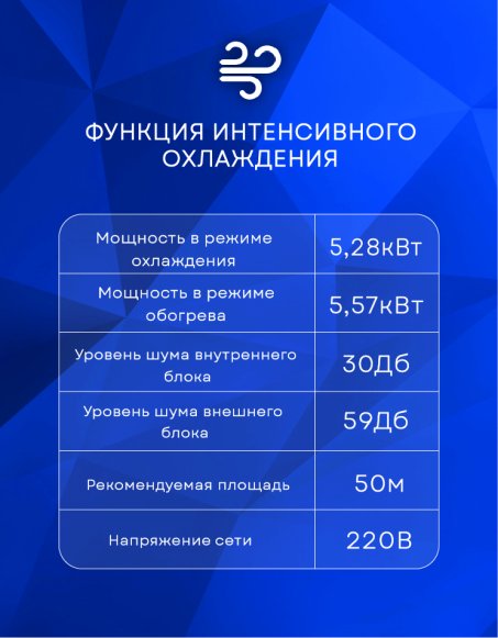 Сплит-система Ballu BSO-18HN8_22Y Olympio Edge