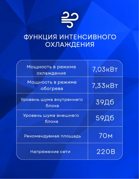 Сплит-система Ballu BSO-24HN8_22Y Olympio Edge