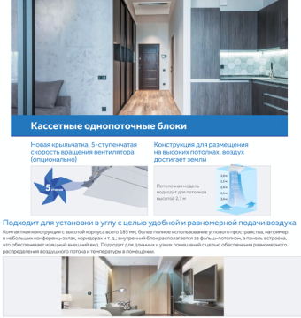 Внутренний кассетный блок мультизональной системы VRF Haier AB092MAERA