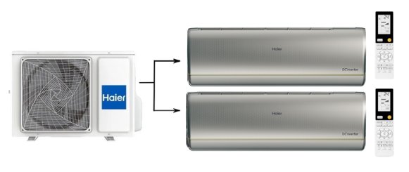 Мульти сплит-система на 2 комнаты 25+35 м2 Haier AS25S2SJ2FA-S+AS35S2SJ2FA-S/2U40S2SM1FA Jade Super Match