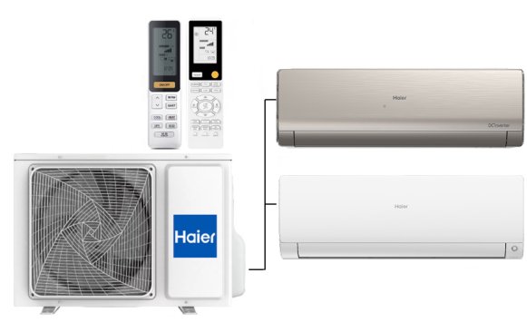 Мульти сплит-система на 2 комнаты 35+50 м2 Haier Lightera AS12NS6ERA-G+Flexis SM AS50S2SF2FA-W/2U50S2SM1FA-3 c Wi-Fi модулем ESP32