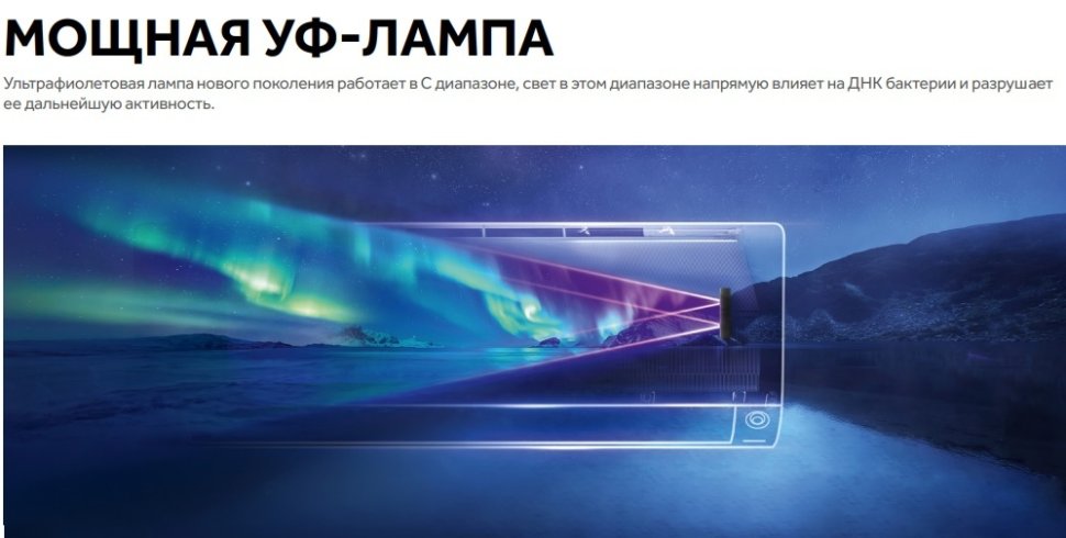 Настенная сплит-система Haier AS35SHP2HRA-S/1U35SHP2FRA Stellar