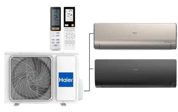 Мульти сплит-система на 2 комнаты 35+25 м2 Haier Lightera AS12NS6ERA-G+Flexis SM AS25S2SF2FA-B/2U40S2SM1FA c Wi-Fi модулем ESP32