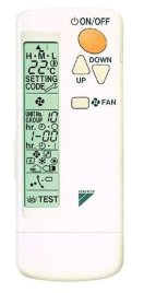 Внутренний блок мульти сплит-системы Daikin FCAG50B