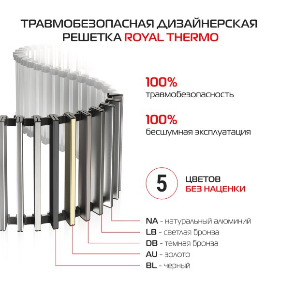 Внутрипольный конвектор Royal Thermo Atrium Turbo 190/300/1200-DG-U-AU