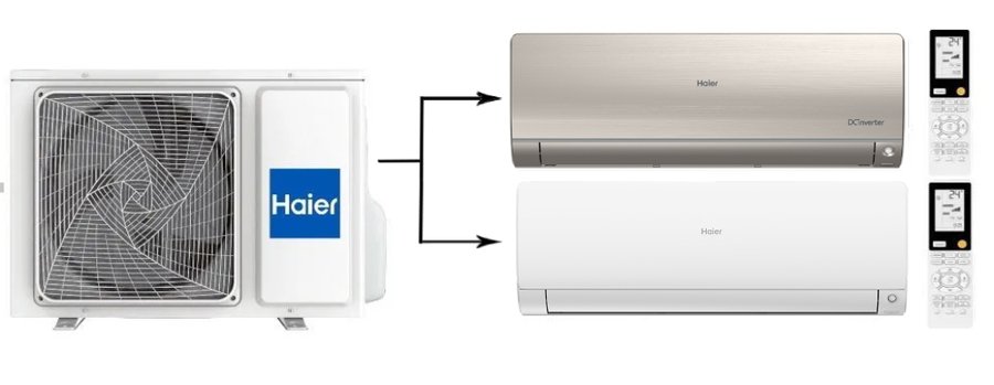Мульти сплит-система на 2 комнаты 25+35 м2 Haier AS25S2SF2FA-W+AS35S2SF2FA-G/2U40S2SM1FA Flexis Super Match — фото 7