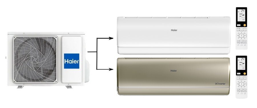Мульти сплит-система на 2 комнаты 25+25 м2 Haier AS25S2SJ2FA-W+AS25S2SJ2FA-G/2U40S2SM1FA Jade Super Match — фото 7
