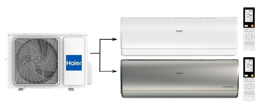 Мульти сплит-система на 2 комнаты 25+25 м2 Haier AS25S2SJ2FA-W+AS25S2SJ2FA-S/2U40S2SM1FA Jade Super Match — фото 7