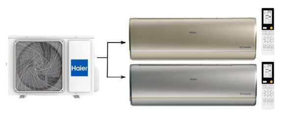 Мульти сплит-система на 2 комнаты 25+25 м2 Haier AS25S2SJ2FA-G+AS25S2SJ2FA-S/2U40S2SM1FA Jade Super Match